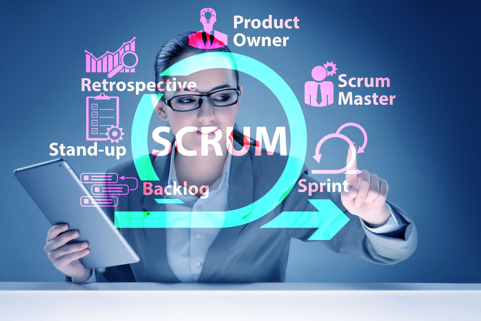 Practical Agile Project Management & Scrum Mastery